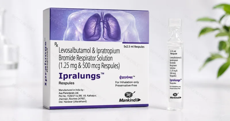 Ipralungs Respules 2.5ML