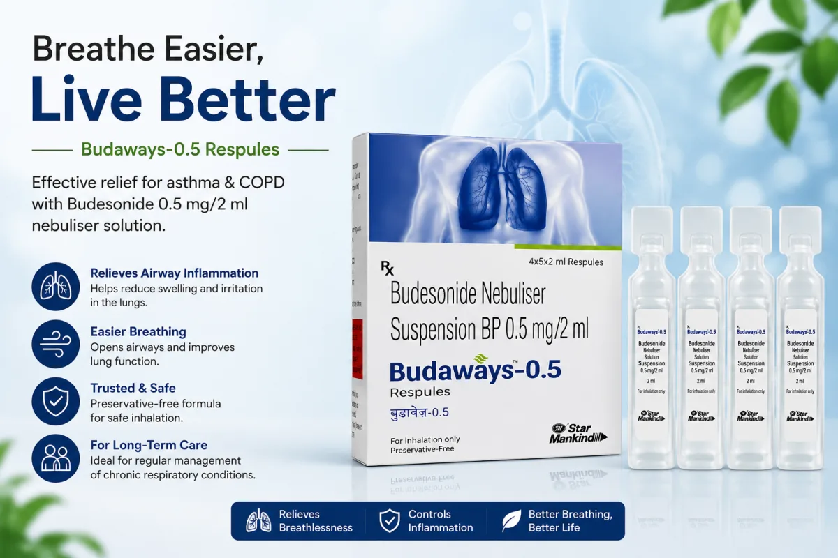 Budaways 0.5 Respule 2ML: Uses, Dosage, Side Effects & Safety